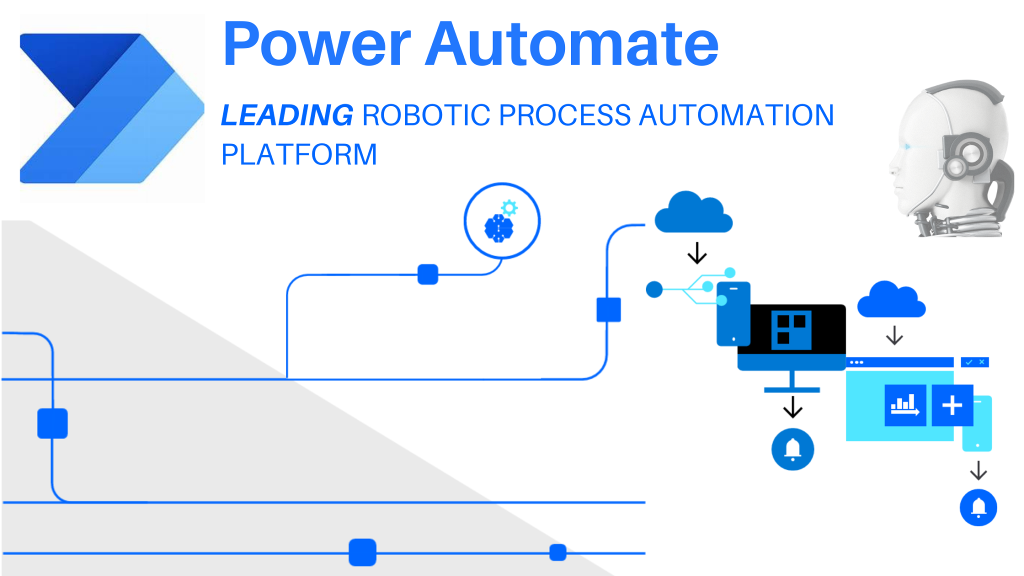 microsoft-power-automate-drives-business-transformation-klevron